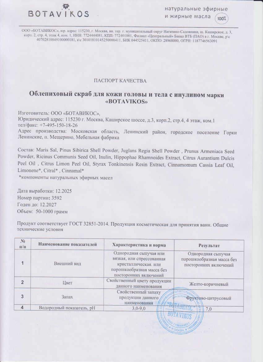 Паспорт №122025